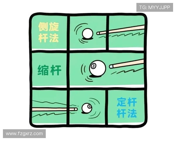 台球技巧全攻略：从基础到高阶，轻松掌握每一杆的精准与艺术